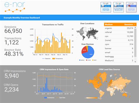 Google Analytics 360 2025 Free Download Windows
