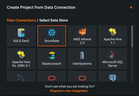 DataRobot AI Cloud 2025 Free Full Download
