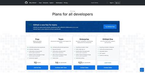 GitLab Ultimate 2025 Free Download File
